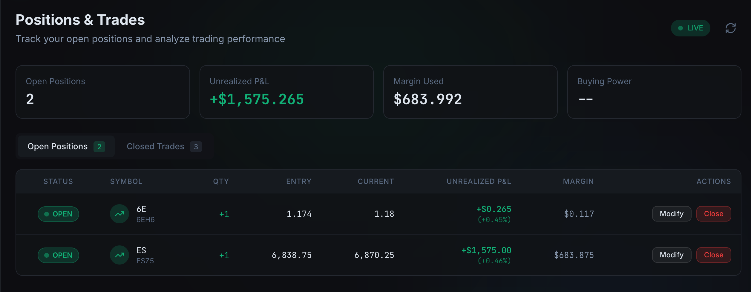 Real-time position management dashboard with live P&L